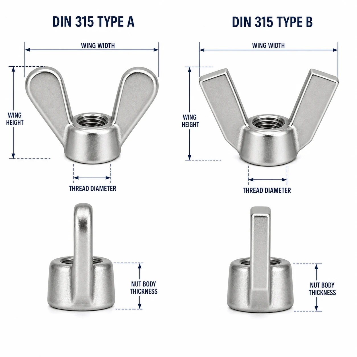 DIN 315 wing nut technical comparison showing Type A and Type B wing width wing height nut body thickness and thread diameter