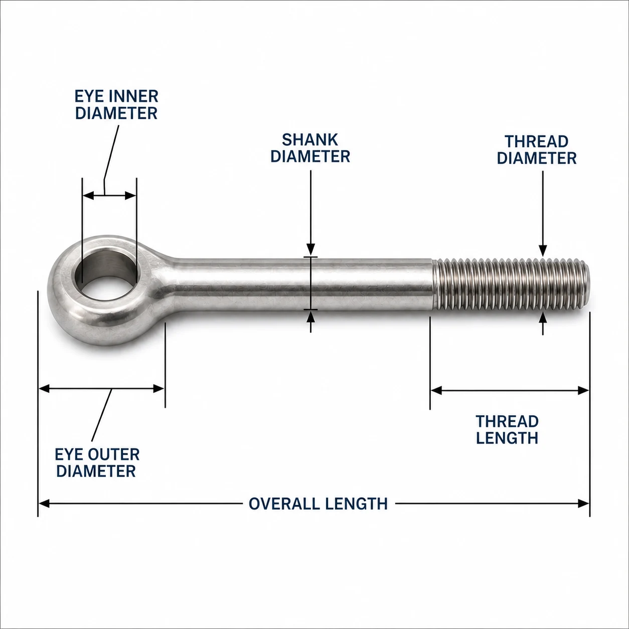 DIN 444 swing bolt dimensions showing eye diameter thread size and overall length