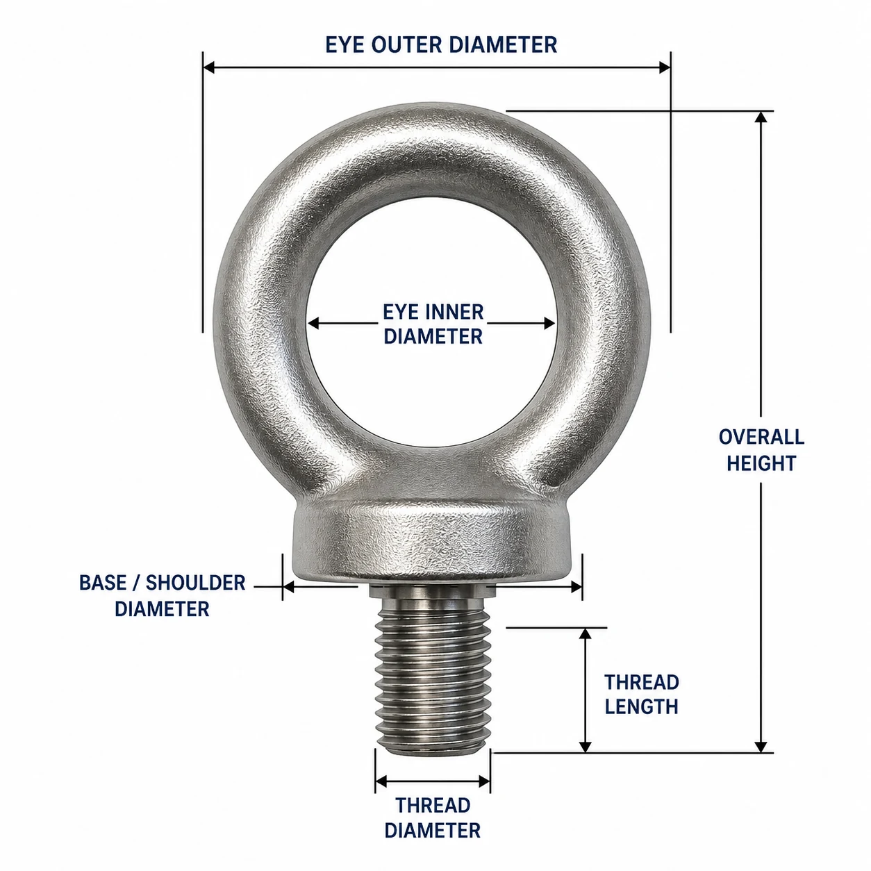 DIN 580 eye bolt dimensions showing eye diameter base thread size and overall height