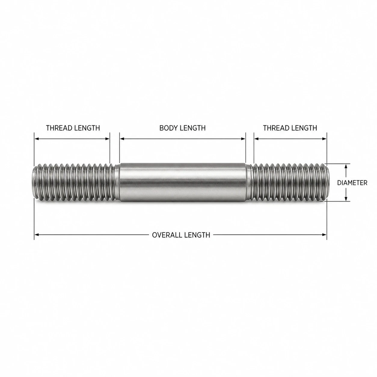 Engineering detail of a double end stud showing two thread lengths, plain body length, overall length and diameter