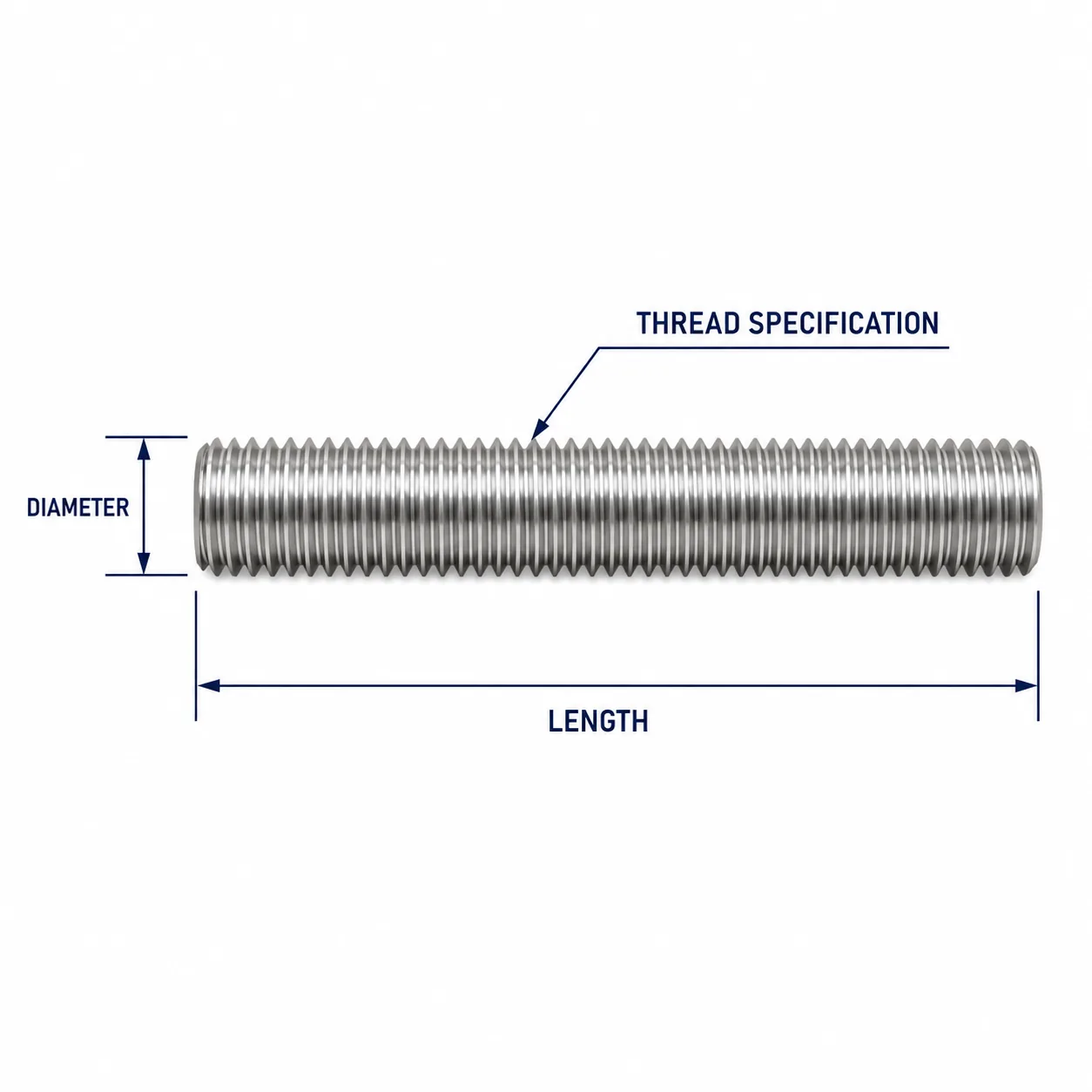 Engineering detail of a threaded bar showing diameter, thread specification and customizable length